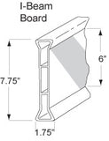 I-Beam Boards for A-Frame Barricades