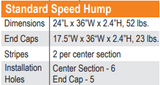 Standard Speed Hump