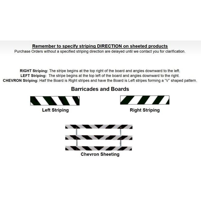 Safegate Manhole Guard