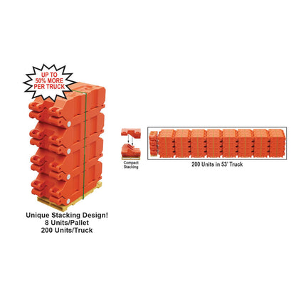 Hydrocade Water Filled Barricade System