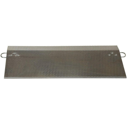 Aluminum Economizer Dockplates