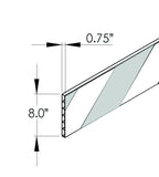 Power Boards for Type III & A-Frame Barricades