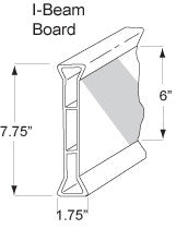 Type I Omni A-Frame Barricade